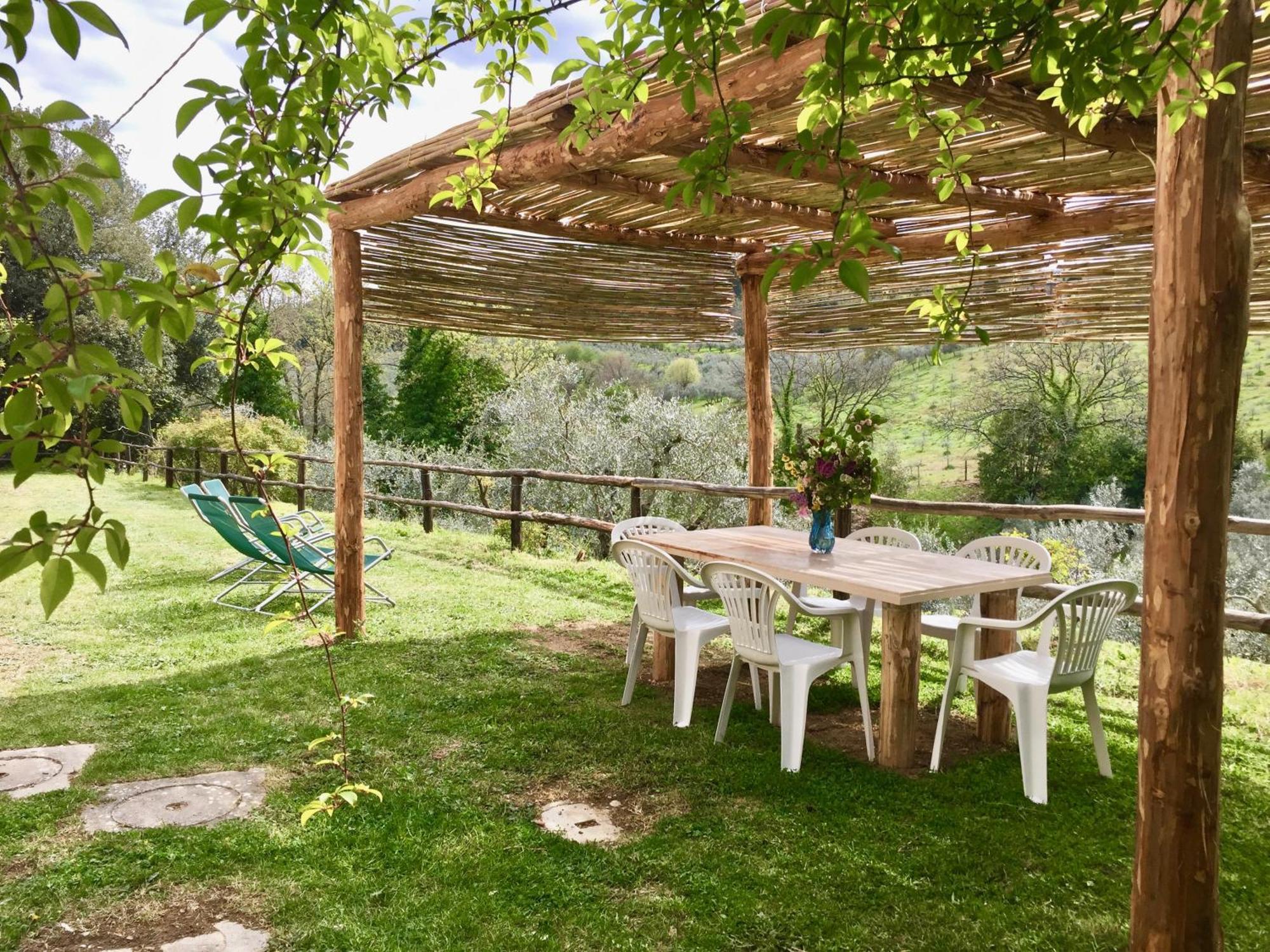 Agriturismo Fattoria Celle Figline Valdarno Oda fotoğraf